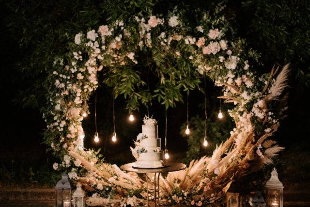 Here Are Fifteen Things To Remember When Planning A Wedding Reception